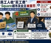 Four Square超市向移民工人收取“买工费”遭重罚
