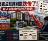 联排别墅不香了？奥克兰大量业主亏本出逃