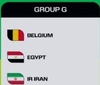 2026年FIFA世界杯：新西兰与比利时、埃及和伊朗同在G组