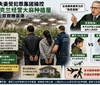 越南夫妻受犯罪集团操控